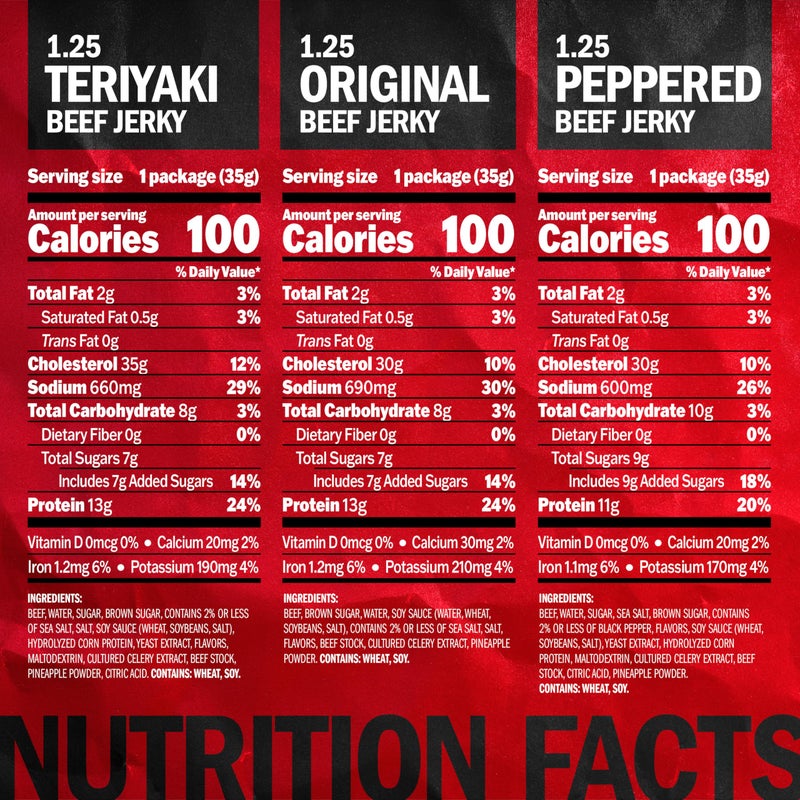Jack Link's Beef Jerky Variety Pack - Includes Original, Teriyaki and Peppered Jerky, Bulk Protein Snack Pack, Good Source of Protein, Meat Snacks Made with 100% Beef - 1.25 Oz (Pack of 15) - Image 2